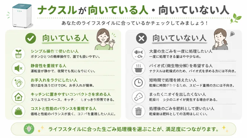 ナクスルが向いている人・向いていない人
