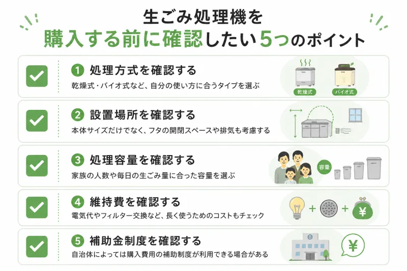 購入前に確認したいポイント