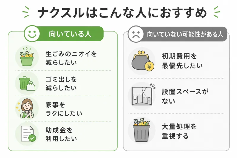 向いている人・向いていない人