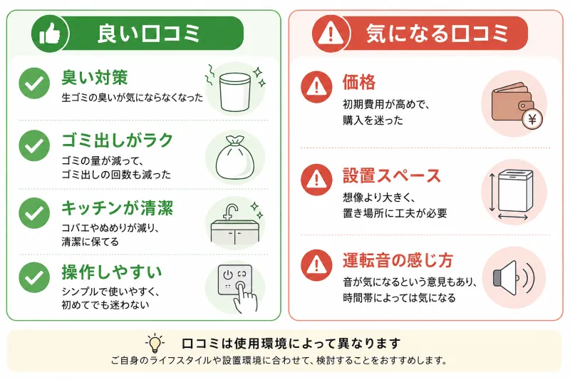 口コミの良い点・気になる点